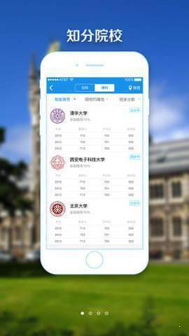 江蘇志愿填報(bào)