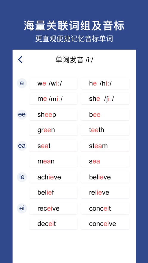 英語音標學習