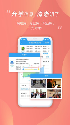 升學大咖