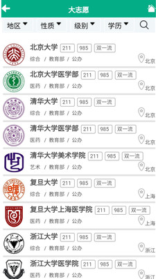 大志愿