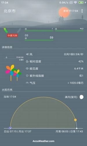 心情天氣