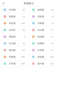 駕考科目一2020