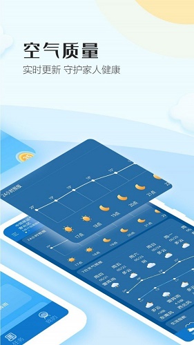 天氣視界