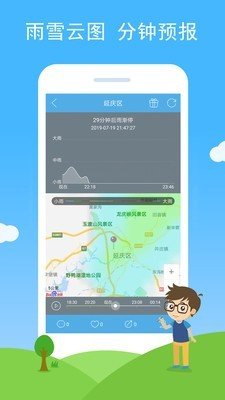 七彩天氣