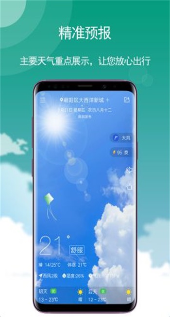 瑪雅天氣