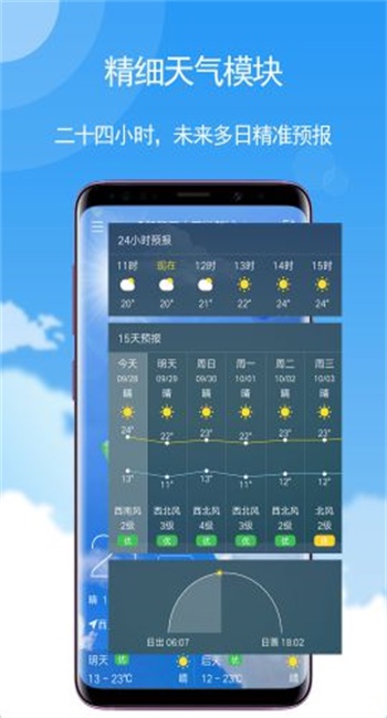 瑪雅天氣