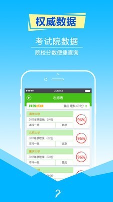 擇校高考志愿填報