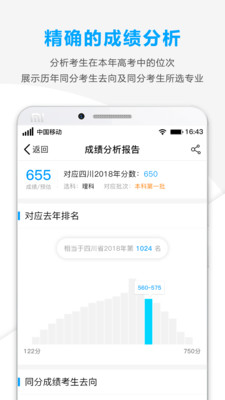 精準志愿