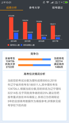 第一志愿