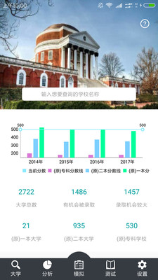 第一志愿