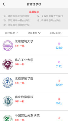 求學貓高考
