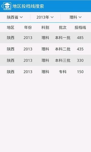 高考志愿指南