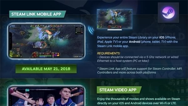SteamLink安卓版