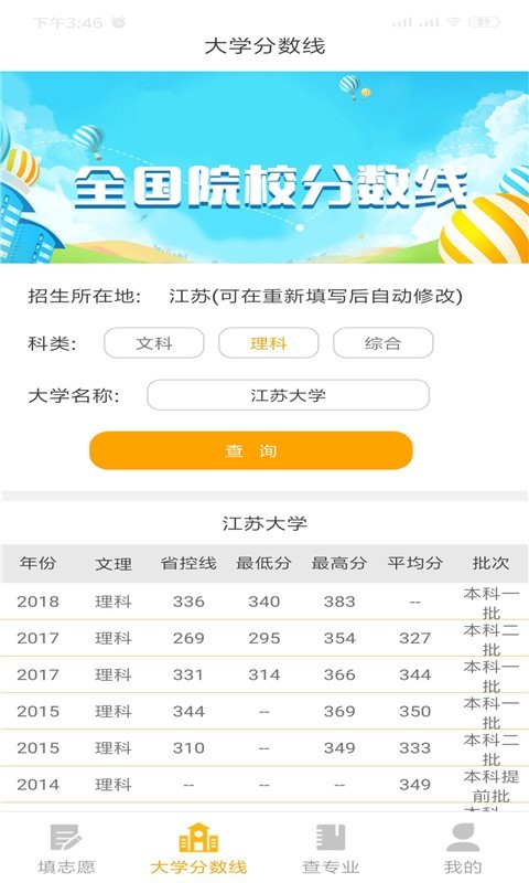 大學志愿