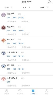 志愿填報專家