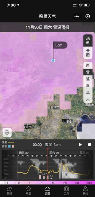 莉景天氣
