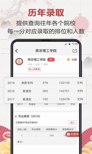 企鵝高考志愿