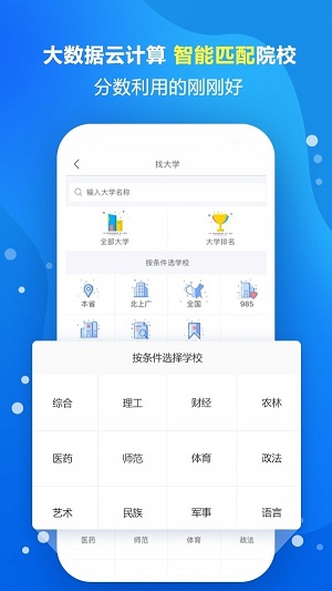 高考志愿填報專家系統(tǒng)