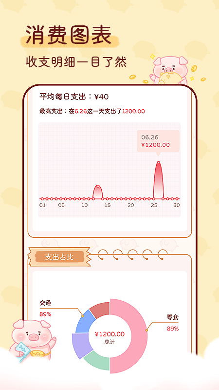 嘟嘟记账图2