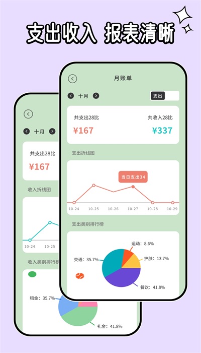 呼噜记账(1)
