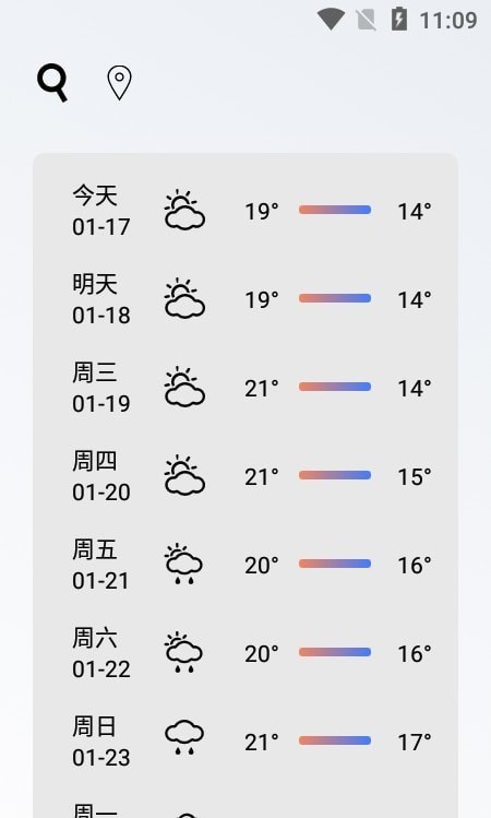 好玩天气(3)