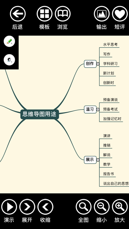 思维导图云脑(1)