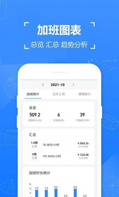 记工时记加班图1