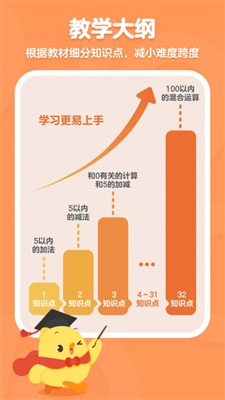 叫叫口算图2