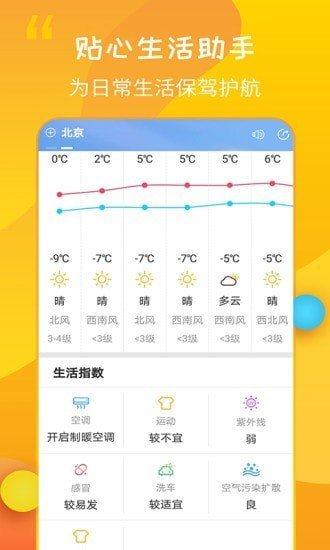 15日天气预报王(1)