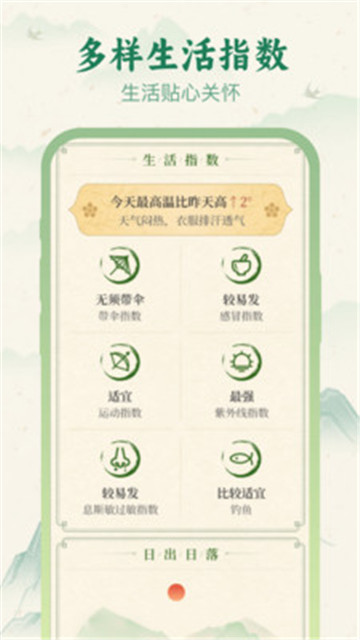 十二时辰天气图4