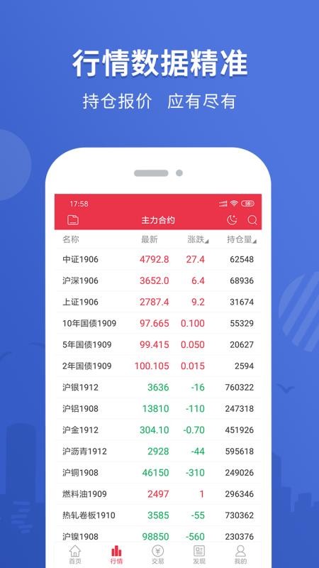 银河期货专业版图3