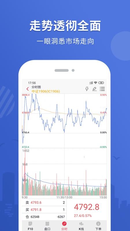 银河期货专业版图4