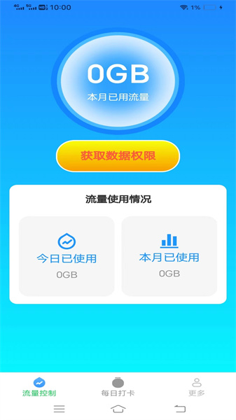 新雨流量(3)