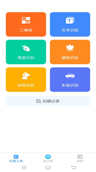 全景測量儀