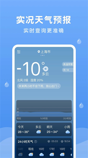 潤雨天氣