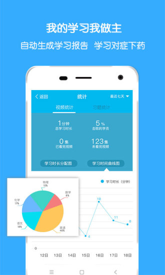 超級課堂