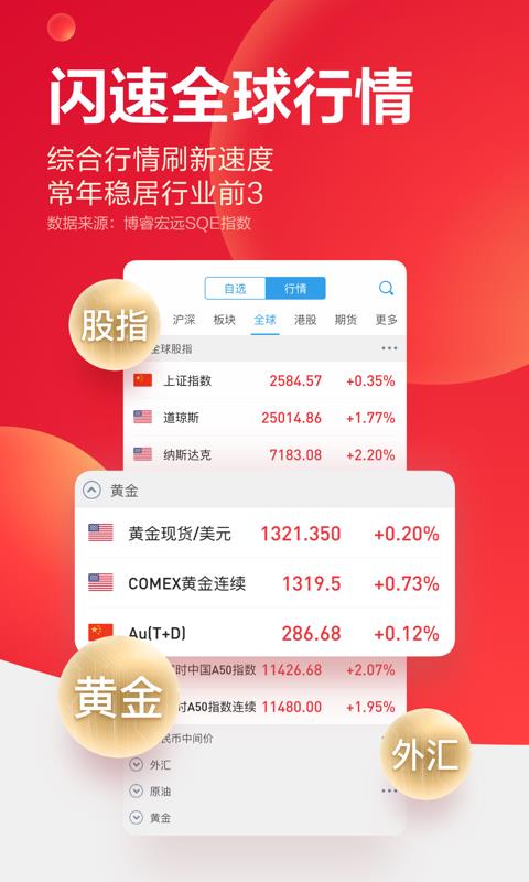 国泰君安君弘图1