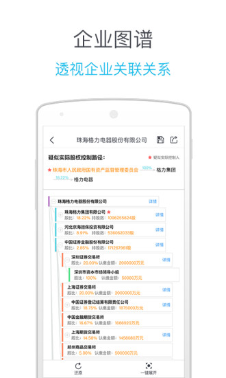 启信宝