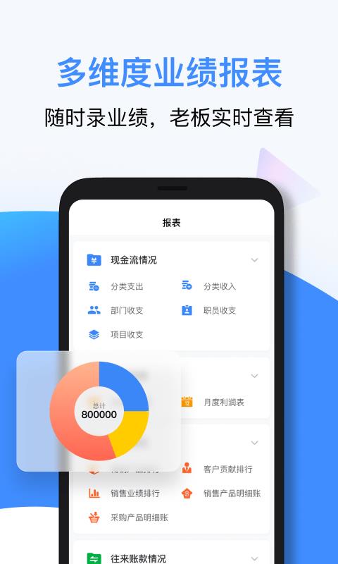 BOSS管账图1