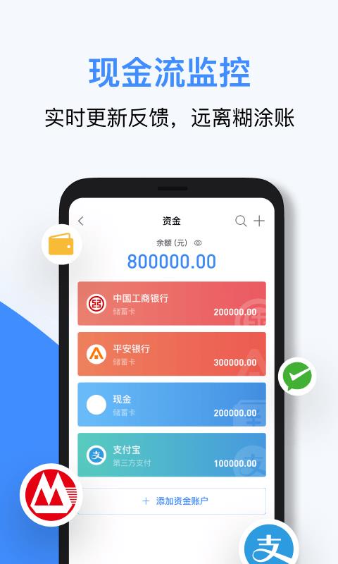 BOSS管账图3