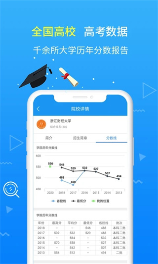 高考志愿手册图4