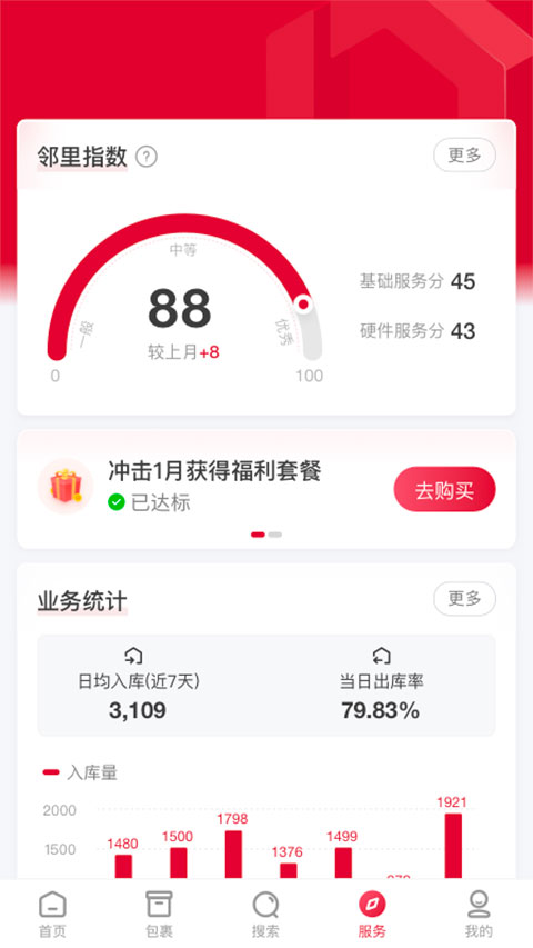 邻里掌柜(原来取App)