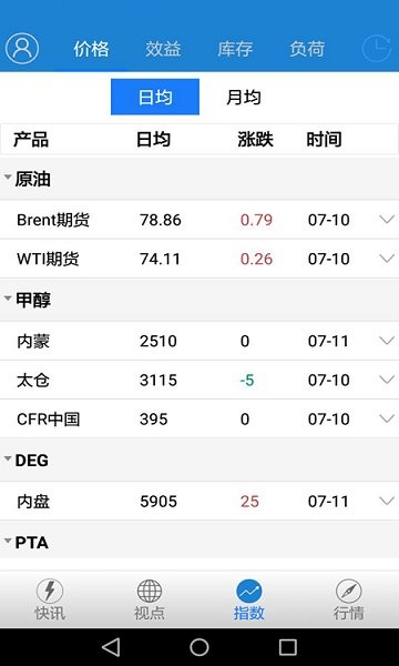 华瑞信息通