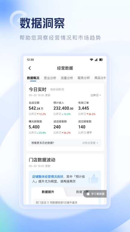 餓了么零售商家版圖4