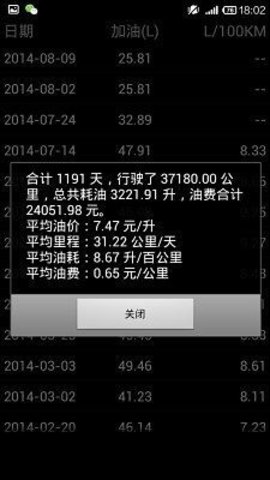 油耗计算器最新版