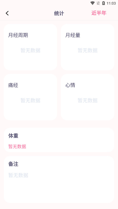 月经安全期计算器(月经周期计算器)