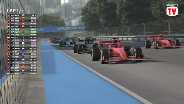 F1方程式赛车(2)
