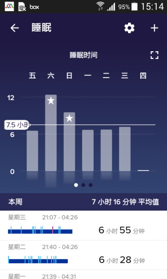 Fitbit截图1
