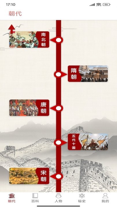 全历史成语典故书(3)