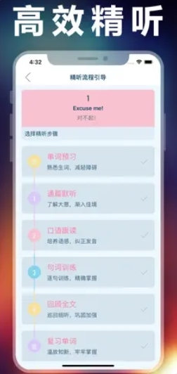 新概念英语第一册(2)